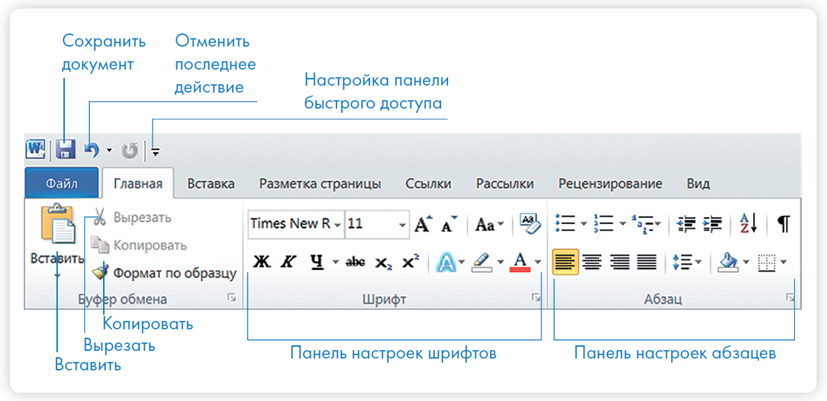 Как на компьютере напечатать текст на картинке